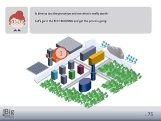 . 75
Is time to test the prototype and see what is really worth!
Let’s go to the TEST BUILDING and get the process going!
1
 