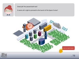 . 78
Great job! You passed both test!
It seems all is right to proceed to the launch of the Space Cruiser!
Go to next Level
✓
 