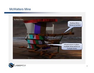 McWatters Mine


  Surface Elev.

                          Shallow Mine –
                          Ramp to Surface




                  Infrastructure in place -
                  multiple draw points on
                       multiple levels




                                              13
 
