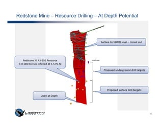 Redstone Mine – Resource Drilling – At Depth Potential




                                 1600ft level




                                                         14
 