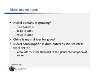 Nickel market trends



• Nickel demand is growing*:
    – 17.1% in 2010
    – 8.4% in 2011
    – 9.5% in 2012
• China is main driver for growth
• Nickel consumption is dominated by the stainless
  steel sector
    – accounts for more than half of the global consumption of
      nickel

 *Source: RBC
 