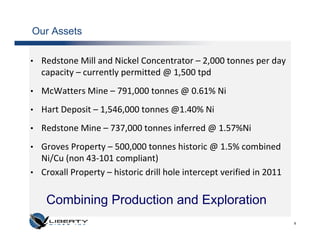 Our Assets

• Redstone Mill and Nickel Concentrator – 2,000 tonnes per day
  capacity – currently permitted @ 1,500 tpd
• McWatters Mine – 791,000 tonnes @ 0.61% Ni

• Hart Deposit – 1,546,000 tonnes @1.40% Ni

• Redstone Mine – 737,000 tonnes inferred @ 1.57%Ni

• Groves Property – 500,000 tonnes historic @ 1.5% combined
  Ni/Cu (non 43-101 compliant)
• Croxall Property – historic drill hole intercept verified in 2011


    Combining Production and Exploration
                                                                      6
 