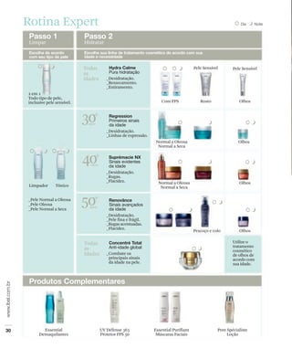 Rotina Expert
 Limpar                    Hidratar



                           Todas                                                      Pele Sensível       Pele Sensível
                           as
                           idades       _Desidratação.
                                        _Ressecamento.
                                        _Estiramento.
2 em 1
Todo tipo de pele,
inclusive pele sensível.                                            Com FPS              Rosto               Olhos



                           30anos

                                        _Desidratação.
                                        _Linhas de expressão.
                                                                 Normal a Oleosa                             Olhos
                                                                  Normal a Seca


                           40 anos

                                        _Desidratação.
                                        _Rugas.
                                        _Flacidez.                Normal a Oleosa                            Olhos
 Limpador      Tônico                                              Normal a Seca

_Pele Normal a Oleosa
_Pele Oleosa
_Pele Normal a Seca
                           50anos

                                        _Desidratação.
                                        _Pele fina e frágil.
                                        _Rugas acentuadas.
                                        _Flacidez.
                                                                                      Pescoço e colo         Olhos

                           Todas                                                                          Utilize o
                                                                                                          tratamento
                           as                                                                             cosmético
                           Idades       _Combate os                                                       de olhos de
                                         principais sinais                                                acordo com
                                         da idade na pele.                                                sua idade.




        Essential                    UV Défense 365             Essential Purifiant               Pore Spécialiste
      Demaquilantes                  Protetor FPS 50             Máscaras Faciais                      Loção
 