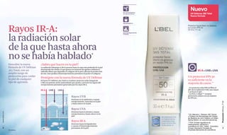 No Comedogénico
                                                                                                          ...