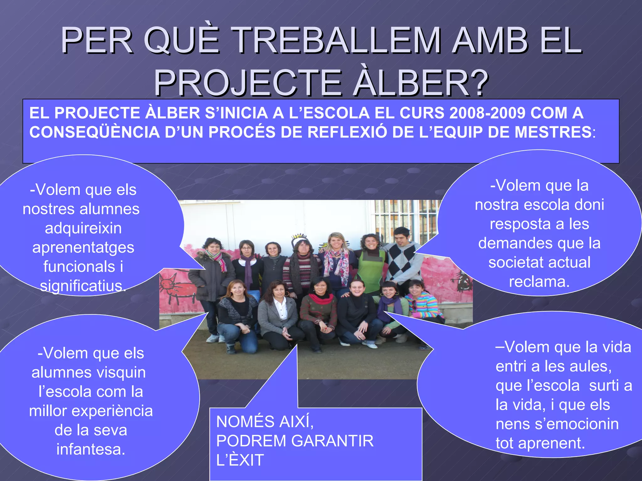 PER QUÈ TREBALLEM AMB EL
         PROJECTE ÀLBER?
EL PROJECTE ÀLBER S’INICIA A L’ESCOLA EL CURS 2008-2009 COM A
CONSEQÜÈNCIA D’UN PROCÉS DE REFLEXIÓ DE L’EQUIP DE MESTRES:


 -Volem que els                                  -Volem que la
nostres alumnes                                nostra escola doni
   adquireixin                                   resposta a les
 aprenentatges                                 demandes que la
   funcionals i                                  societat actual
  significatius.                                    reclama.



 -Volem que els                                   –Volem que la vida
alumnes visquin                                   entri a les aules,
 l’escola com la                                  que l’escola surti a
millor experiència                                la vida, i que els
                     NOMÉS AIXÍ,                  nens s’emocionin
    de la seva
                     PODREM GARANTIR              tot aprenent.
    infantesa.
                     L’ÈXIT
 