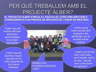 PER QUÈ TREBALLEM AMB EL
         PROJECTE ÀLBER?
EL PROJECTE ÀLBER S’INICIA A L’ESCOLA EL CURS 2008-2009 COM A
CONSEQÜÈNCIA D’UN PROCÉS DE REFLEXIÓ DE L’EQUIP DE MESTRES:


 -Volem que els                                  -Volem que la
nostres alumnes                                nostra escola doni
   adquireixin                                   resposta a les
 aprenentatges                                 demandes que la
   funcionals i                                  societat actual
  significatius.                                    reclama.



 -Volem que els                                   –Volem que la vida
alumnes visquin                                   entri a les aules,
 l’escola com la                                  que l’escola surti a
millor experiència                                la vida, i que els
                     NOMÉS AIXÍ,                  nens s’emocionin
    de la seva
                     PODREM GARANTIR              tot aprenent.
    infantesa.
                     L’ÈXIT
 
