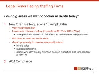 Minimizing Legal Risk: Realistic, Practical and Financially-Responsible ...