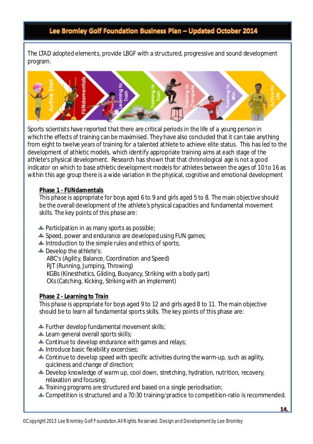 Free business plans picture