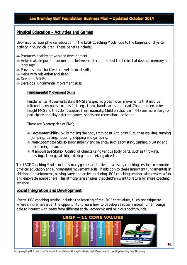 How to write a business plan step-by-step image