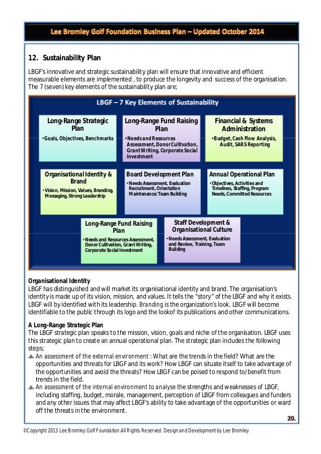 Business plan pdf image