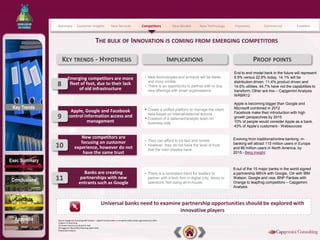 Summary               Customer Insights                       New Services                        Competitors             New Models      New Technology       Payments          Commercial          Enablers



                                                          THE BULK OF INNOVATION IS COMING FROM EMERGING COMPETITORS

                   KEY TRENDS - HYPOTHESIS                                                                                             IMPLICATIONS                                      PROOF POINTS
                                                                                                                                                                             End to end model bank in the future will represent
                         Emerging competitors are more                                                               • New technologies and entrants will be faster          5.5% versus 22.8% today. 14.1% will be
                                                                                                                       and more nimble                                       distribution driven, 11,4% product driven and
               8          fleet of foot, due to their lack                                                           • There is an opportunity to partner with or buy        14.6% utilities. 44.7% have not the capabilities to
                               of old infrastructure                                                                   new offerings with small organisations                transform. Other are mix – Capgemini Analysis
                                                                                                                                                                             WRBR12

                                                                                                                                                                             Apple is becoming bigger than Google and
 Key Trends                                                                                                          • Create a unified platform to manage the client        Microsoft combined in 2012
                           Apple, Google and Facebook                                                                                                                        Facebook make their introduction with high
                                                                                                                         data based on internal/external actions
               9          control information access and                                                             • Creation of a datamart/analytic team on               growth perspectives by 2015
                                   management                                                                            business side                                       10% of people would consider Apple as a bank.
                                                                                                                                                                             43% of Apple’s customers - Websources


                                    New competitors are                                                                                                                      Evolving from traditional/online banking; m-
                                    focusing on customer                                                             • They can afford to be fast and nimble
               10                experience, however do not                                                          • However, they do not have the level of trust
                                                                                                                       that the main players have
                                                                                                                                                                             banking will attract 115 million users in Europe
                                                                                                                                                                             and 86 million users in North America, by
                                     have the same trust                                                                                                                     2015.- Berg Insight:

Exec Summary
                                                                                                                                                                             8 out of the 15 major banks in the world signed
                                          Banks are creating                                                         • There is a consistent trend for leaders to            a partnership BBVA with Google, Citi with IBM
Conclusions    11                       partnerships with new                                                          partner with a tech firm in digital (city, bbva) or   Watson, Google and visa, BNP Paribas with
                                                                                                                                                                             Orange to leapfrog competitors – Capgemini
                                       entrants such as Google                                                         operators. Not doing all in-house.
                                                                                                                                                                             Analysis


  Contacts
                                                                 Universal banks need to examine partnership opportunities should be explored with
                                                                                                innovative players
  Appendix     Source: Capgemini Consulting-MIT Analysis – Digital Transformation: A romap for billion-dollar organizations (c) 2011
               (1)Bank 2.0, Brett King
               (2) London-based consulting firm, KAE
               (3) Capgemini World Retail banking report 2012
               Simple Bank website
 