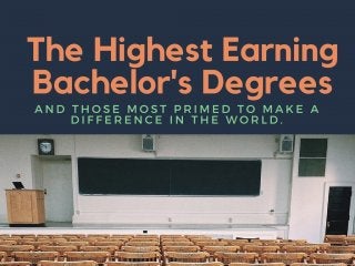The Highest Paying Bachelor's Degrees 2016-2017  |  Lionel Barzon III