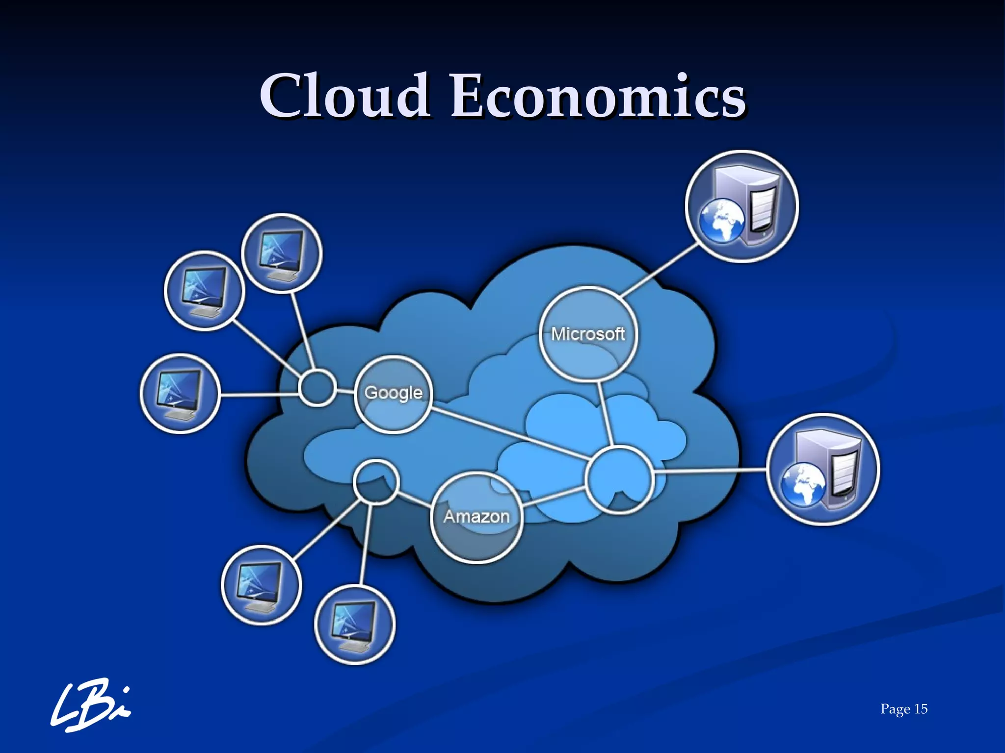 Cloud Economics 