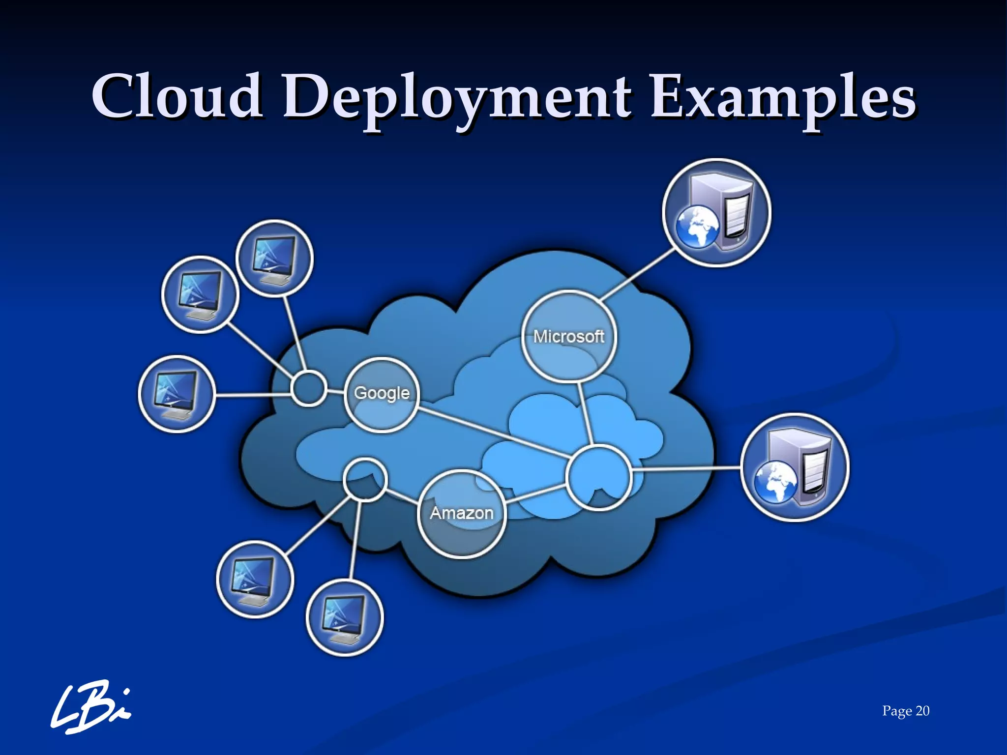 Cloud Deployment Examples 