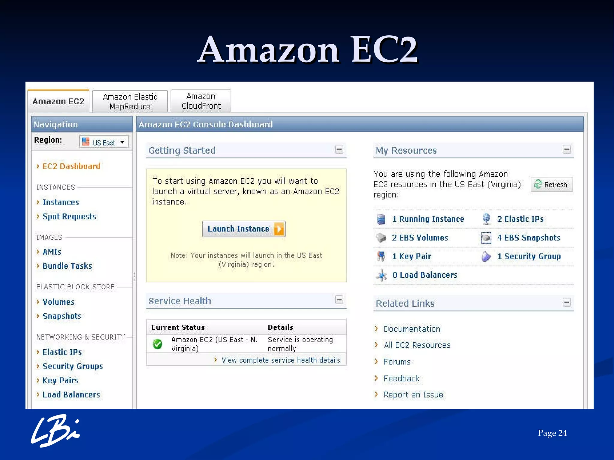 Amazon EC2 