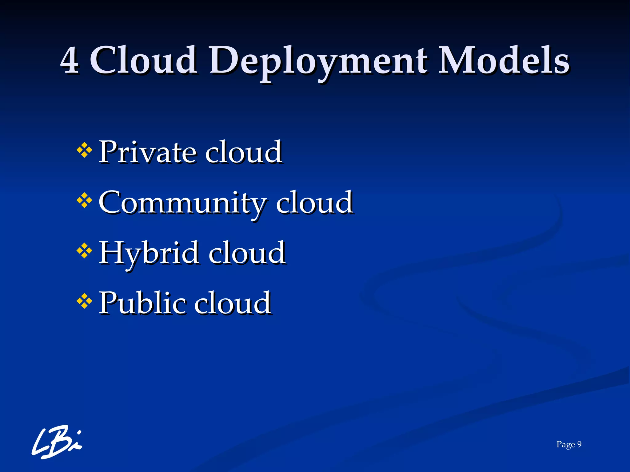 4 Cloud Deployment Models Private cloud  Community cloud Hybrid cloud Public cloud 