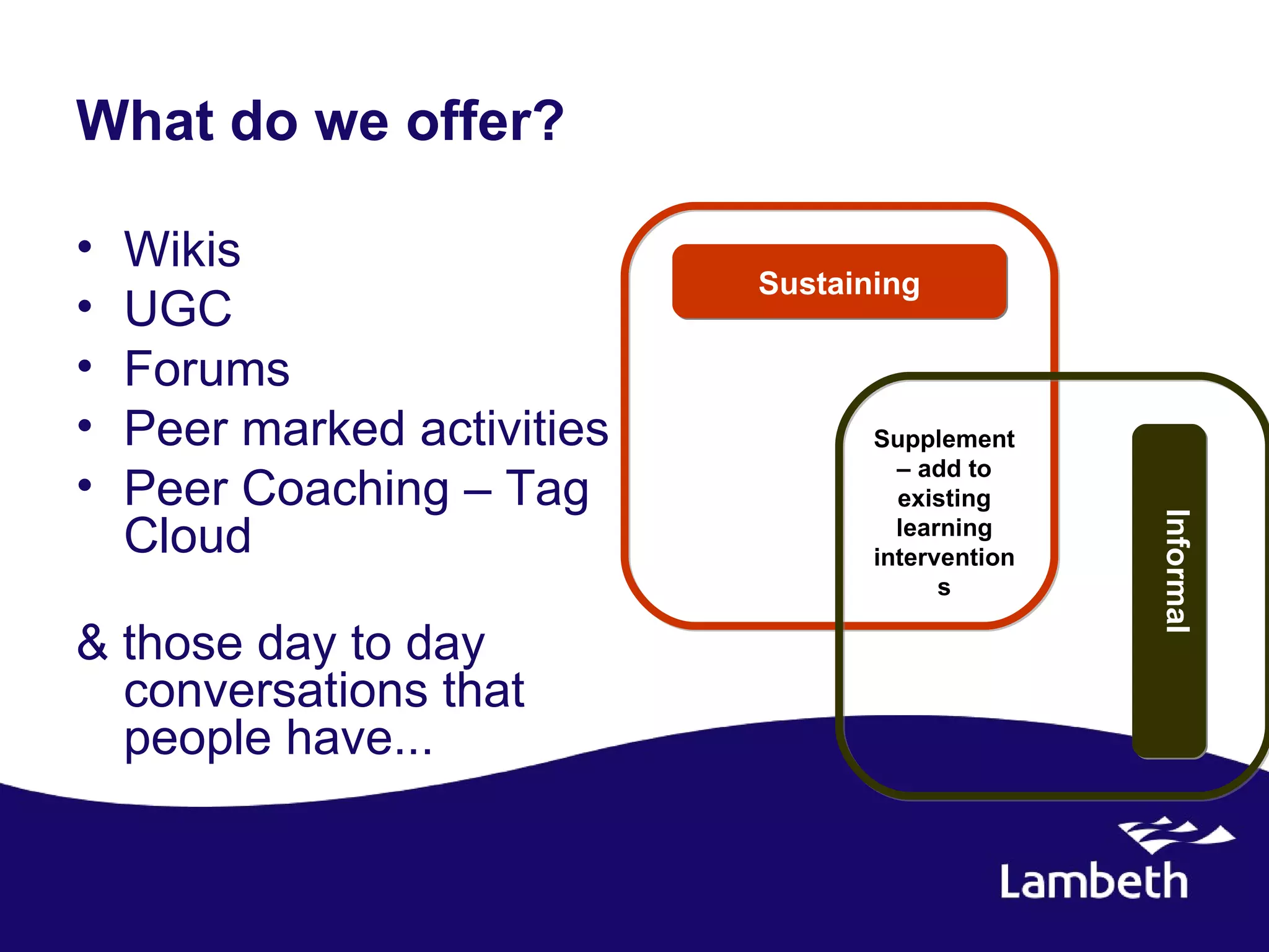 What do we offer?

•   Wikis
                             Sustaining
•   UGC
•   Forums
•   Peer marked activities          Supplement
                                      – add to
•   Peer Coaching – Tag               existing
    Cloud




                                                   Informal
                                      learning
                                    intervention
                                          s

& those day to day
  conversations that
  people have...
 