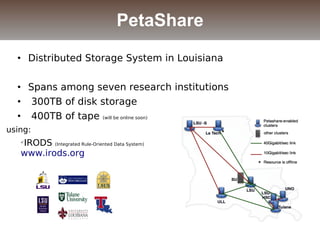 PetaShare
• Distributed Storage System in Louisiana
• Spans among seven research institutions
• 300TB of disk storage
• 400TB of tape (will be online soon)
using:
IRODS (Integrated Rule-Oriented Data System)
www.irods.org
PetaShare
 