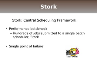 • Performance bottleneck
– Hundreds of jobs submitted to a single batch
scheduler, Stork
• Single point of failure
Stork: Central Scheduling Framework
Stork
 