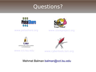 www.petashare.org
www.cybertools.loni.org
www.storkproject.org
www.cct.lsu.edu
Questions?
Mehmet Balman balman@cct.lsu.edu
 