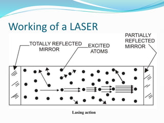 Working of a LASER
Lasing action
 