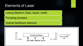 Lbm Machine Laser Beam Machining | LBM | Explained with Video | PPTX