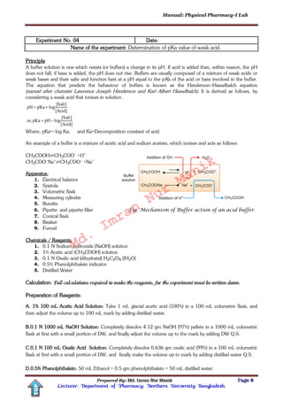Manual: Physical Pharmacy-I Lab
Prepared By: Md. Imran Nur Manik Page 8
Lecturer; Department of Pharmacy; Northern University Bangladesh.
TOP
Experiment No. 04 Date:
Name of the experiment: Determination of pKa value of weak acid.
Principle
A buffer solution is one which resists (or buffers) a change in its pH. If acid is added then, within reason, the pH
does not fall; if base is added, the pH does not rise. Buffers are usually composed of a mixture of weak acids or
weak bases and their salts and function best at a pH equal to the pKa of the acid or base involved in the buffer.
The equation that predicts the behaviour of buffers is known as the Henderson–Hasselbalch equation
(named after chemists Lawrence Joseph Henderson and Karl Albert Hasselbalch). It is derived as follows, by
considering a weak acid that ionises in solution.
[Acid]
[Salt]
logpHpKaor,
[Acid]
[Salt]
logpKapH


Where, pKa=–log Ka; and Ka=Decomposition constant of acid.
An example of a buffer is a mixture of acetic acid and sodium acetate, which ionises and acts as follows:
CH3COOH⇌CH3COO– +H+
CH3COO–Na+⇌CH3COO– +Na+
Apparatus:
1. Electrical balance
2. Spatula
3. Volumetric flask
4. Measuring cylinder
5. Burette
6. Pipette and pipette filler Fig. Mechanism of Buffer action of an acid buffer.
7. Conical flask
8. Beaker
9. Funnel
Chemicals / Reagents:
1. 0.1 N Sodium hydroxide (NaOH) solution
2. 1% Acetic acid (CH3COOH) solution
3. 0.1 N Oxalic acid (dihydrate)[ H2C2O4.2H2O]
4. 0.5% Phenolphthalein indicator
5. Distilled Water
Calculation: Full calculations required to make the reagents, for the experiment must be written down.
Preparation of Reagents:
A. 1% 100 mL Acetic Acid Solution: Take 1 mL glacial acetic acid (100%) in a 100 mL volumetric flask, and
then adjust the volume up to 100 mL mark by adding distilled water.
B.0.1 N 1000 mL NaOH Solution: Completely dissolve 4.12 gm NaOH (97%) pellets in a 1000 mL volumetric
flask at first with a small portion of DW, and finally adjust the volume up to the mark by adding DW Q.S.
C.0.1 N 100 mL Oxalic Acid Solution: Completely dissolve 0.636 gm oxalic acid (99%) in a 100 mL volumetric
flask at first with a small portion of DW, and finally make the volume up to mark by adding distilled water Q.S.
D.0.5% Phenolphthalein: 50 mL Ethanol + 0.5 gm phenolphthalein + 50 mL distilled water.
Md.
Imran
Nur
Manik
 