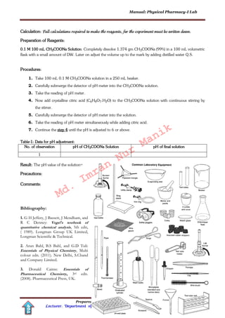 Manual: Physical Pharmacy-I Lab
Prepared By: Md. Imran Nur Manik Page 12
Lecturer; Department of Pharmacy; Northern University Bangladesh.
TOP
Calculation: Full calculations required to make the reagents, for the experiment must be written down.
Preparation of Reagents:
0.1 M 100 mL CH3COONa Solution: Completely dissolve 1.374 gm CH3COONa (99%) in a 100 mL volumetric
flask with a small amount of DW. Later on adjust the volume up to the mark by adding distilled water Q.S.
Procedures:
1. Take 100 mL 0.1 M CH3COONa solution in a 250 mL beaker.
2. Carefully submerge the detector of pH meter into the CH3COONa solution.
3. Take the reading of pH meter.
4. Now add crystalline citric acid (C6H8O7.H2O) to the CH3COONa solution with continuous stirring by
the stirrer.
5. Carefully submerge the detector of pH meter into the solution.
6. Take the reading of pH meter simultaneously while adding citric acid.
7. Continue the step 4 until the pH is adjusted to 6 or above.
Table-1: Data for pH adjustment:
No. of observation pH of CH3COONa Solution pH of final solution
1
Result: The pH value of the solution=
Precautions:
Comments:
Bibliography:
1. G H Jeffery, J Bassett, J Mendham, and
R C Denney: Vogel's textbook of
quantitative chemical analysis, 5th edn,
( 1989). Longman Group UK Limited,
Longman Scientific & Technical.
2. Arun Bahl, B.S Bahl, and G.D Tuli:
Essentials of Physical Chemistry, Multi
colour edn. (2011). New Delhi, S.Chand
and Company Limited.
3. Donald Cairns: Essentials of
Pharmaceutical Chemistry, 3rd edn.
(2008). Pharmaceutical Press, UK.
Md.
Imran
Nur
Manik
 