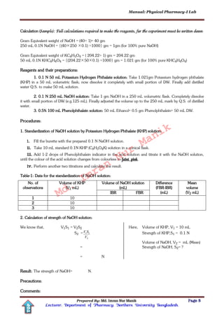 Manual: Physical Pharmacy-I Lab
Prepared By: Md. Imran Nur Manik Page 5
Lecturer; Department of Pharmacy; Northern University Bangladesh.
TOP
Calculation (Sample): Full calculations required to make the reagents, for the experiment must be written down
Gram Equivalent weight of NaOH = (40÷ 1)= 40 gm
250 mL 0.1N NaOH = {(40250 0.1) ÷1000} gm = 1gm (for 100% pure NaOH)
Gram Equivalent weight of KC8H5O4 = ( 204.22÷ 1) gm = 204.22 gm
50 mL 0.1N KHC8H4O4 = {(204.22500.1) ÷1000} gm = 1.021 gm (for 100% pure KHC8H4O4)
Reagents and their preparations:
1. 0.1 N 50 mL Potassium Hydrogen Phthalate solution: Take 1.021gm Potassium hydrogen phthalate
(KHP) in a 50 mL volumetric flask; now dissolve it completely with small portion of DW. Finally add distilled
water Q.S. to make 50 mL solution.
2. 0.1 N 250 mL NaOH solution: Take 1 gm NaOH in a 250 mL volumetric flask. Completely dissolve
it with small portion of DW (e.g.125 mL). Finally adjusted the volume up to the 250 mL mark by Q.S. of distilled
water.
3. 0.5% 100 mL Phenolphthalein solution: 50 mL Ethanol+ 0.5 gm Phenolphthalein+ 50 mL DW.
Procedures:
1. Standardization of NaOH solution by Potassium Hydrogen Phthalate (KHP) solution:
i. Fill the burette with the prepared 0.1 N NaOH solution.
ii. Take 10 mL standard 0.1N KHP (C8H5O4K) solution in a conical flask.
iii. Add 1-2 drops of Phenolphthalein indicator in the acid solution and titrate it with the NaOH solution,
until the colour of the acid solution changes from colourless to faint pink.
iv. Perform another two titrations and calculate the result.
Table-1: Data for the standardization of NaOH solution:
No. of
observations
Volume of KHP
(V1 mL)
Volume of NaOH solution
(mL)
Difference
(FBR-IBR)
(mL)
Mean
volume
(V2 mL)IBR FBR
1 10
2 10
3 10
2. Calculation of strength of NaOH solution:
We know that, V1S1 = V2S2 Here, Volume of KHP, V1 = 10 mL
S2 =
2
11
V
SV Strength of KHP,S1 = 0.1 N
Volume of NaOH, V2 = mL (Mean)
= Strength of NaOH, S2= ?
= N
Result: The strength of NaOH= N.
Precautions:
Comments:
Md.
Imran
Nur
Manik
 