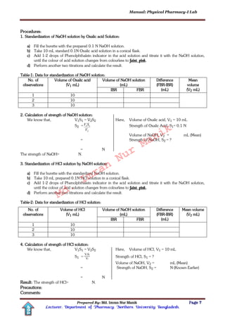 Manual: Physical Pharmacy-I Lab
Prepared By: Md. Imran Nur Manik Page 7
Lecturer; Department of Pharmacy; Northern University Bangladesh.
TOP
Procedures:
1. Standardization of NaOH solution by Oxalic acid Solution:
a) Fill the burette with the prepared 0.1 N NaOH solution.
b) Take 10 mL standard 0.1N Oxalic acid solution in a conical flask.
c) Add 1-2 drops of Phenolphthalein indicator in the acid solution and titrate it with the NaOH solution,
until the colour of acid solution changes from colourless to faint pink.
d) Perform another two titrations and calculate the result.
Table-1: Data for standardization of NaOH solution:
No. of
observations
Volume of Oxalic acid
(V1 mL)
Volume of NaOH solution
(mL)
Difference
(FBR-IBR)
(mL)
Mean
volume
(V2 mL)IBR FBR
1 10
2 10
3 10
2. Calculation of strength of NaOH solution:
We know that, V1S1 = V2S2 Here, Volume of Oxalic acid, V1 = 10 mL
S2 =
2
11
V
SV Strength of Oxalic Acid, S1= 0.1 N
Volume of NaOH, V2 = mL (Mean)
= Strength of NaOH, S2 = ?
= N
The strength of NaOH= N.
3. Standardization of HCl solution by NaOH solution:
a) Fill the burette with the standardized NaOH solution.
b) Take 10 mL prepared 0.1N HCl solution in a conical flask.
c) Add 1-2 drops of Phenolphthalein indicator in the acid solution and titrate it with the NaOH solution,
until the colour of acid solution changes from colourless to faint pink.
d) Perform another two titrations and calculate the result.
Table-2: Data for standardization of HCl solution:
No. of
observations
Volume of HCl
(V1 mL)
Volume of NaOH solution
(mL)
Difference
(FBR-IBR)
(mL)
Mean volume
(V2 mL)
IBR FBR
1 10
2 10
3 10
4. Calculation of strength of HCl solution:
We know that, V1S1 = V2S2 Here, Volume of HCl, V1 = 10 mL
S1 = 1
22
V
SV
Strength of HCl, S1 = ?
Volume of NaOH, V2 = mL (Mean)
= Strength of NaOH, S2 = N (Known Earlier)
= N
Result: The strength of HCl= N.
Precautions:
Comments:
Md.
Imran
Nur
Manik
 