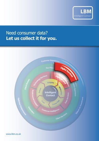 Need consumer data?
Let us collect it for you.




www.lbm.co.uk
 