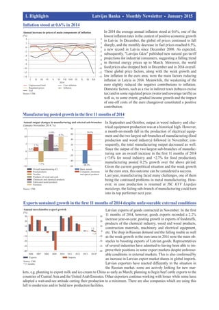 Latvian exports of goods contracted in November. In the first
11 months of 2014, however, goods exports recorded a 2.2%
increase year-on-year, posting growth in exports of foodstuffs,
products of the chemical industry, wood and wood products,
construction materials, machinery and electrical equipment,
etc. The drop in Russian demand and the falling rouble as well
as the weak growth in the euro area in 2014 were the main ob-
stacles to boosting exports of Latvian goods. Representatives
of several industries have admitted to having been able to im-
prove their positions in some export markets despite unfavour-
able conditions in external markets. This is also confirmed by
an increase in Latvian export market shares in global imports.
Latvian exporters have reacted differently to the situation in
the Russian market: some are actively looking for new mar-
kets, e.g. planning to export milk and ice-cream to China as early as March; planning to begin beef cattle exports to the
countries of Central Asia and the United Arab Emirates. Other exporters continue working with losses while some have
adopted a wait-and-see attitude cutting their production to a minimum. There are also companies which are using this
lull to modernize and/or build new production facilities.
In September and October, output in wood industry and elec-
trical equipment production was at a historical high. However,
a month-on-month fall in the production of electrical equip-
ment and the two largest sub-branches of manufacturing (food
production and wood industry) followed in November; con-
sequently, the total manufacturing output decreased as well.
Since the output of the two largest sub-branches of manufac-
turing saw an overall increase in the first 11 months of 2014
(+7.8% for wood industry and +2.7% for food production),
manufacturing posted 0.2% growth over the above period.
Given the current geopolitical situation and the weak growth
in the euro area, this outcome can be considered a success.
Last year, manufacturing faced many challenges, one of them
being the continued problems in metal manufacturing. How-
ever, in case production is resumed at JSC KVV Liepājas
metalurgs, the failing sub-branch of manufacturing could turn
into its top performer next year.
In 2014 the average annual inflation stood at 0.6%, one of the
lowest inflation rates in the context of positive economic growth
in Latvia. In December, the global oil prices continued to fall
sharply, and the monthly decrease in fuel prices reached 6.5%,
a new record in Latvia since December 2008. As expected,
subsequently, "Latvijas Gāze" published new natural gas tariff
projections for industrial consumers, suggesting a falling trend
in thermal energy prices up to March. Moreover, the world
food prices also dropped both in December and in 2014 overall.
These global price factors, along with the weak growth and
low inflation in the euro area, were the main factors reducing
inflation in Latvia in 2014. Meanwhile, the weakening of the
euro slightly reduced the negative contributions to inflation.
Domestic factors, such as a rise in indirect taxes (tobacco excise
tax) and in some regulated prices (water and sewerage tariffs) as
well as, to some extent, gradual income growth and the impact
of one-off costs of the euro changeover constituted a positive
contribution.
1. Highlights			 Latvijas Banka Monthly Newsletter January 2015	
		 		
Exports sustained growth in the first 11 months of 2014 despite unfavourable external conditions
Inflation stood at 0.6% in 2014
Manufacturing posted growth in the first 11 months of 2014
 