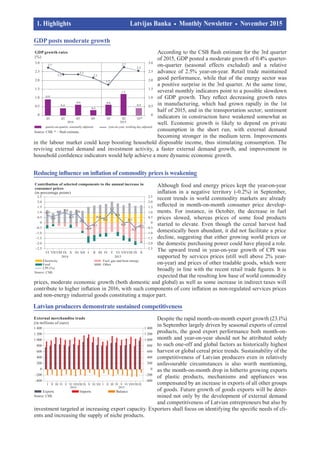 Despite the rapid month-on-month export growth (23.1%)
in September largely driven by seasonal exports of cereal
products, the good export performance both month-on-
month and year-on-year should not be attributed solely
to such one-off and global factors as historically highest
harvest or global cereal price trends. Sustainability of the
competitiveness of Latvian producers even in relatively
unfavourable circumstances is also worth mentioning,
as the month-on-month drop in hitherto growing exports
of plastic products, mechanisms and appliances was
compensat­ed by an increase in exports of all other groups
of goods. Future growth of goods exports will be deter-
mined not only by the development of external demand
and competitiveness of Latvian entrepreneurs but also by
investment targeted at increasing export capacity. Exporters shall focus on identifying the specific needs of cli-
ents and increasing the supply of niche products.
Although food and energy prices kept the year-on-year
inflation in a negative territory (-0.2%) in September,
recent trends in world commodity markets are already
reflected in month-on-month consumer price develop­
ments. For instance, in October, the decrease in fuel
prices slowed, whereas prices of some food products
started to elevate. Even though the cereal harvest had
domesti­cally been abundant, it did not facilitate a price
decline, suggesting that either growing world prices or
the domestic purchasing power could have played a role.
The upward trend in year-on-year growth of CPI was
supported by services prices (still well above 2% year-
on-year) and prices of other tradable goods, which were
broadly in line with the recent retail trade figures. It is
expected that the resulting low base of world commodity
prices, moderate economic growth (both domestic and global) as well as some increase in indirect taxes will
contribute to higher inflation in 2016, with such components of core inflation as non-regulated services prices
and non-energy industrial goods constituting a major part.
According to the CSB flash estimate for the 3rd quarter
of 2015, GDP posted a moderate growth of 0.4% quarter-
on-quarter (seasonal effects excluded) and a relative
advance of 2.5% year-on-year. Retail trade maintained
good performance, while that of the energy sector was
a positive surprise in the 3rd quarter. At the same time,
several monthly indicators point to a possible slowdown
of GDP growth. They reflect decreasing growth rates
in manufacturing, which had grown rapidly in the 1st
half of 2015, and in the transportation sector; sentiment
indicators in construction have weakened somewhat as
well. Economic growth is likely to depend on private
consumption in the short run, with external demand
becoming stronger in the medium term. Improvements
in the labour market could keep boosting household disposable income, thus stimulating consumption. The
reviving external demand and investment activity, a faster external demand growth, and improvement in
household confidence indicators would help achieve a more dynamic economic growth.
1. Highlights			 Latvijas Banka Monthly Newsletter November 2015	
		 		
Latvian producers demonstrate sustained competitiveness
GDP posts moderate growth
Reducing influence on inflation of commodity prices is weakening
 