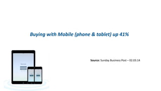 Buying with Mobile (phone & tablet) up 41%

Source: Sunday Business Post – 02.03.14

 