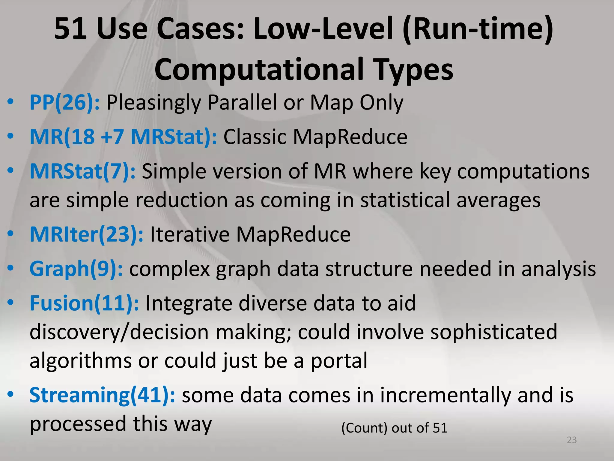 51 Use Cases: Low-Level (Run-time)
Computational Types
• PP(26): Pleasingly Parallel or Map Only
• MR(18 +7 MRStat): Classic MapReduce
• MRStat(7): Simple version of MR where key computations
are simple reduction as coming in statistical averages
• MRIter(23): Iterative MapReduce
• Graph(9): complex graph data structure needed in analysis
• Fusion(11): Integrate diverse data to aid
discovery/decision making; could involve sophisticated
algorithms or could just be a portal
• Streaming(41): some data comes in incrementally and is
processed this way
23
(Count) out of 51
 