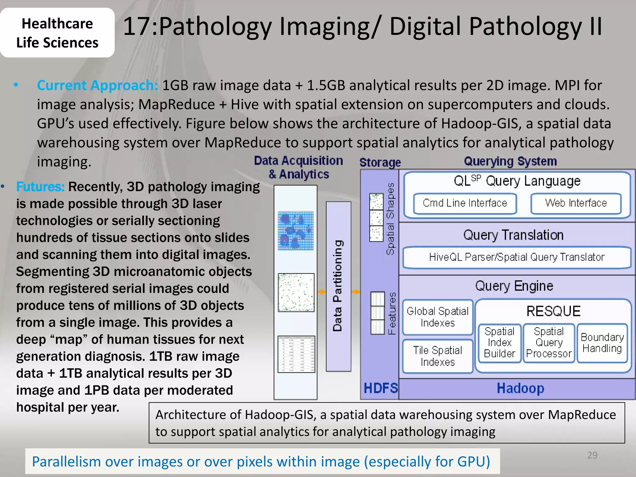 17:Pathology Imaging/ Digital Pathology II
• Current Approach: 1GB raw image data + 1.5GB analytical results per 2D image. MPI for
image analysis; MapReduce + Hive with spatial extension on supercomputers and clouds.
GPU’s used effectively. Figure below shows the architecture of Hadoop-GIS, a spatial data
warehousing system over MapReduce to support spatial analytics for analytical pathology
imaging.
29
Healthcare
Life Sciences
• Futures: Recently, 3D pathology imaging
is made possible through 3D laser
technologies or serially sectioning
hundreds of tissue sections onto slides
and scanning them into digital images.
Segmenting 3D microanatomic objects
from registered serial images could
produce tens of millions of 3D objects
from a single image. This provides a
deep “map” of human tissues for next
generation diagnosis. 1TB raw image
data + 1TB analytical results per 3D
image and 1PB data per moderated
hospital per year.
Architecture of Hadoop-GIS, a spatial data warehousing system over MapReduce
to support spatial analytics for analytical pathology imaging
Parallelism over images or over pixels within image (especially for GPU)
 