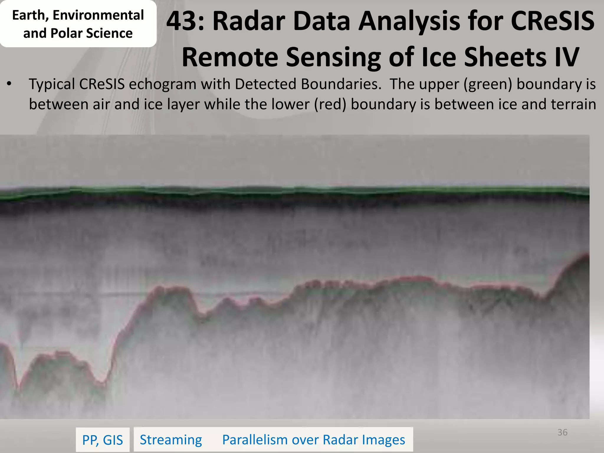 43: Radar Data Analysis for CReSIS
Remote Sensing of Ice Sheets IV
• Typical CReSIS echogram with Detected Boundaries. The upper (green) boundary is
between air and ice layer while the lower (red) boundary is between ice and terrain
36
Earth, Environmental
and Polar Science
PP, GIS Parallelism over Radar ImagesStreaming
 