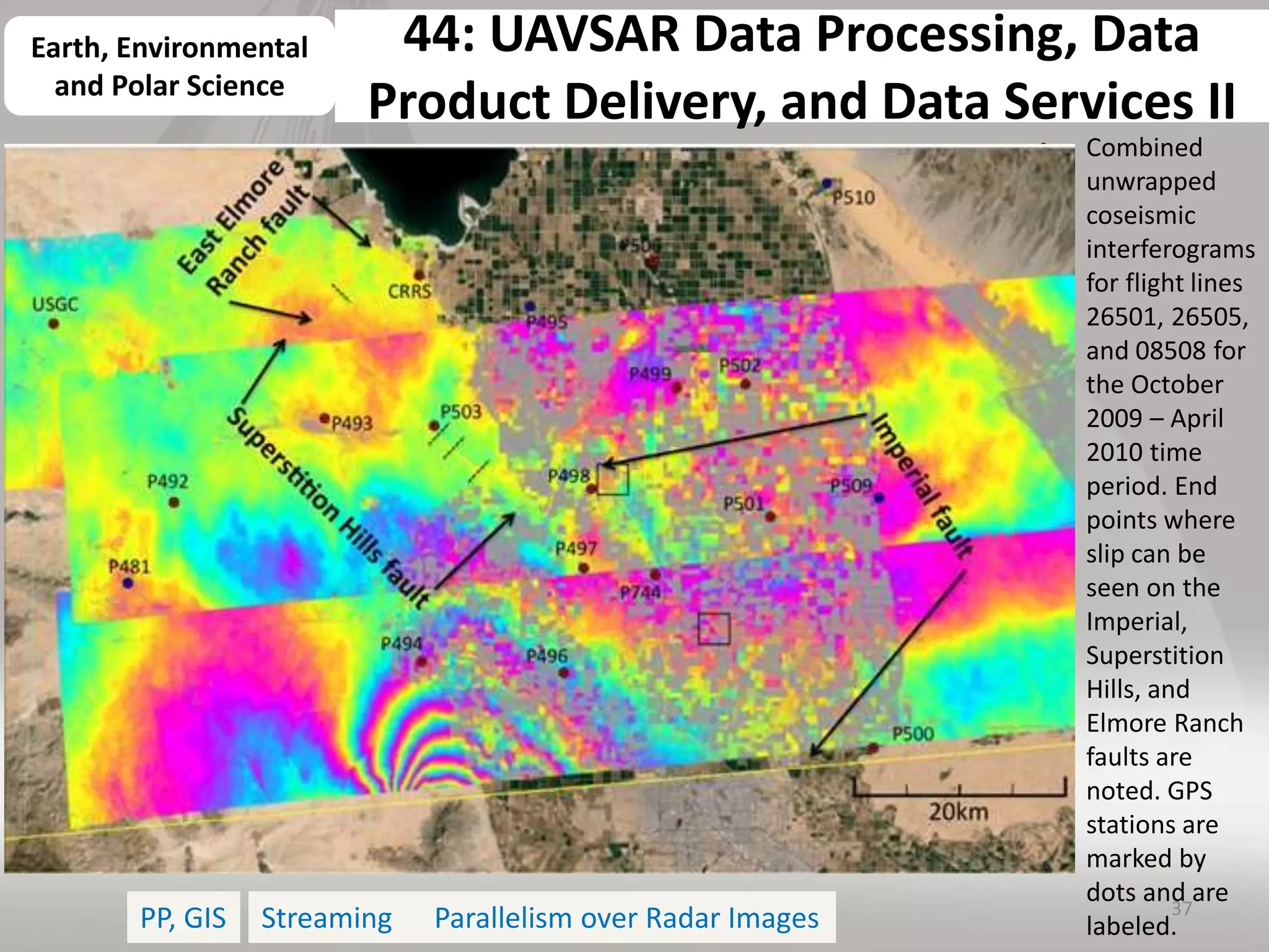 44: UAVSAR Data Processing, Data
Product Delivery, and Data Services II
• Combined
unwrapped
coseismic
interferograms
for flight lines
26501, 26505,
and 08508 for
the October
2009 – April
2010 time
period. End
points where
slip can be
seen on the
Imperial,
Superstition
Hills, and
Elmore Ranch
faults are
noted. GPS
stations are
marked by
dots and are
labeled.
37
Earth, Environmental
and Polar Science
PP, GIS Parallelism over Radar ImagesStreaming
 