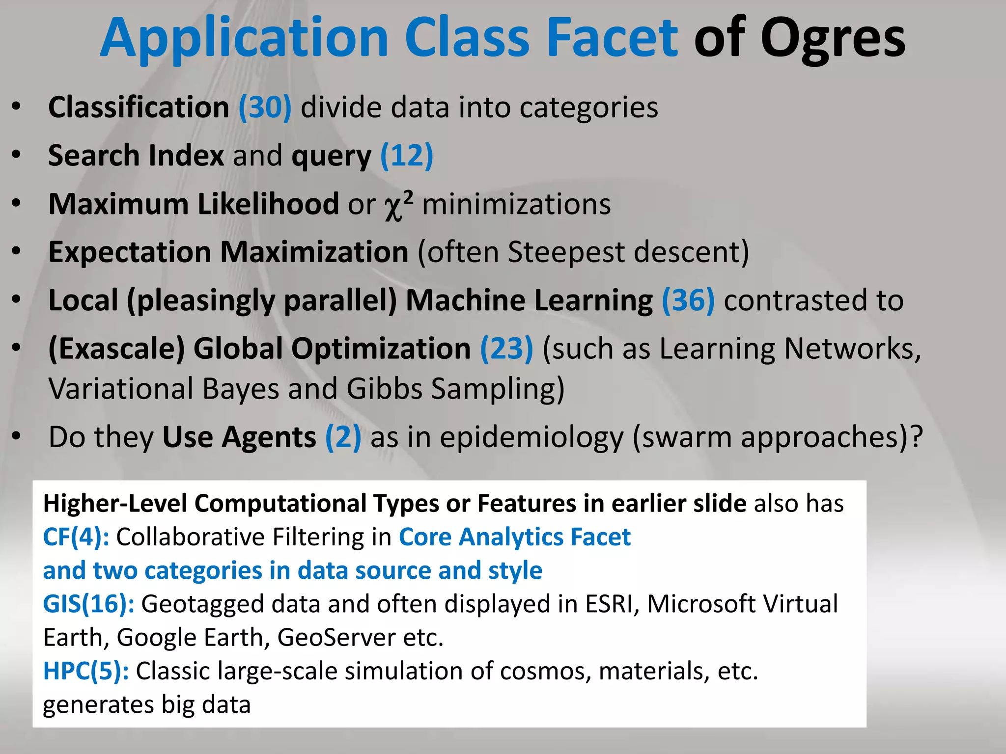 Application Class Facet of Ogres
• Classification (30) divide data into categories
• Search Index and query (12)
• Maximum Likelihood or 2 minimizations
• Expectation Maximization (often Steepest descent)
• Local (pleasingly parallel) Machine Learning (36) contrasted to
• (Exascale) Global Optimization (23) (such as Learning Networks,
Variational Bayes and Gibbs Sampling)
• Do they Use Agents (2) as in epidemiology (swarm approaches)?
Higher-Level Computational Types or Features in earlier slide also has
CF(4): Collaborative Filtering in Core Analytics Facet
and two categories in data source and style
GIS(16): Geotagged data and often displayed in ESRI, Microsoft Virtual
Earth, Google Earth, GeoServer etc.
HPC(5): Classic large-scale simulation of cosmos, materials, etc.
generates big data
 