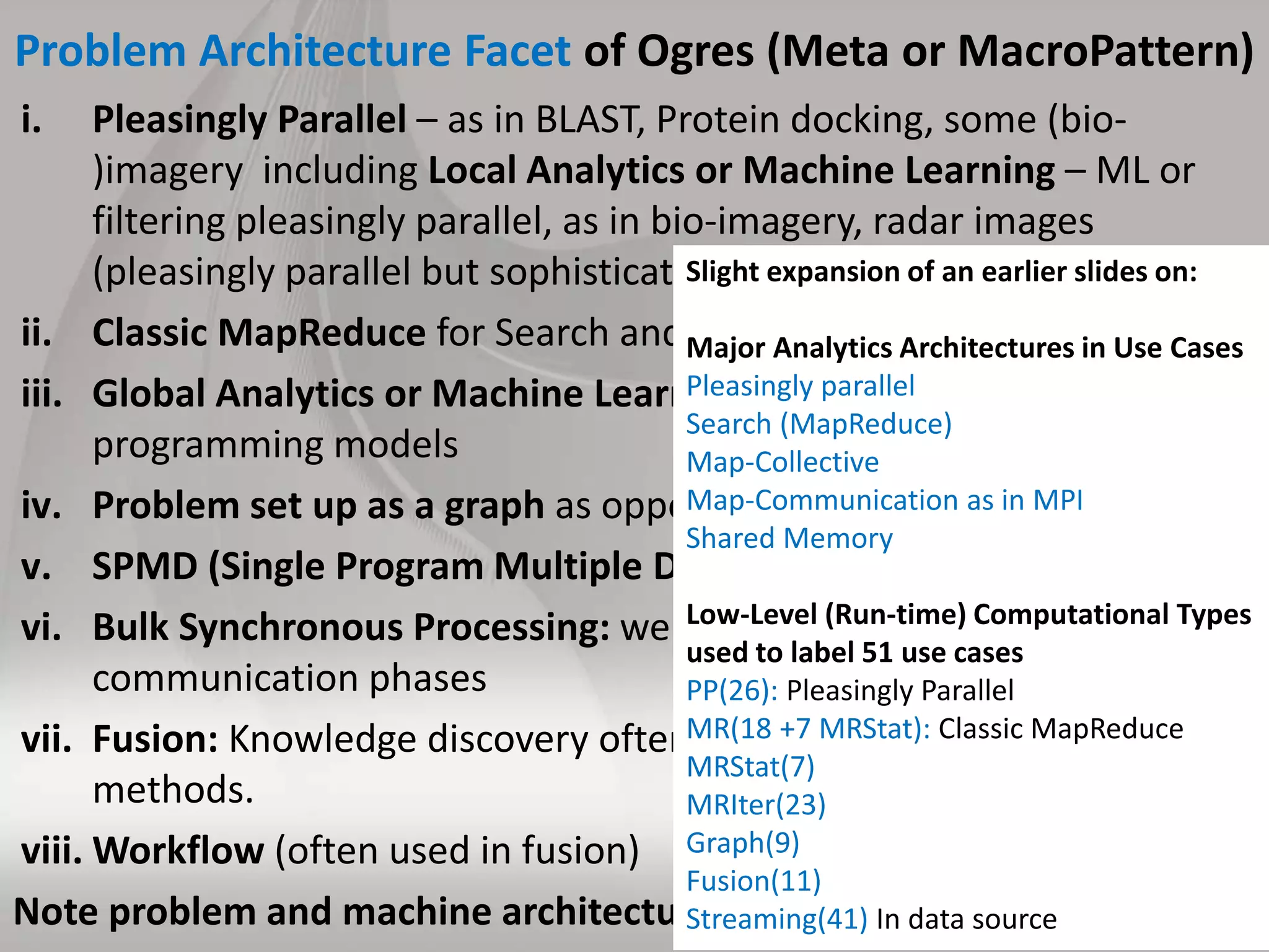 Problem Architecture Facet of Ogres (Meta or MacroPattern)
i. Pleasingly Parallel – as in BLAST, Protein docking, some (bio-
)imagery including Local Analytics or Machine Learning – ML or
filtering pleasingly parallel, as in bio-imagery, radar images
(pleasingly parallel but sophisticated local analytics)
ii. Classic MapReduce for Search and Query
iii. Global Analytics or Machine Learning requiring iterative
programming models
iv. Problem set up as a graph as opposed to vector, grid
v. SPMD (Single Program Multiple Data)
vi. Bulk Synchronous Processing: well-defined compute-
communication phases
vii. Fusion: Knowledge discovery often involves fusion of multiple
methods.
viii. Workflow (often used in fusion)
Note problem and machine architectures are related
Slight expansion of an earlier slides on:
Major Analytics Architectures in Use Cases
Pleasingly parallel
Search (MapReduce)
Map-Collective
Map-Communication as in MPI
Shared Memory
Low-Level (Run-time) Computational Types
used to label 51 use cases
PP(26): Pleasingly Parallel
MR(18 +7 MRStat): Classic MapReduce
MRStat(7)
MRIter(23)
Graph(9)
Fusion(11)
Streaming(41) In data source
 