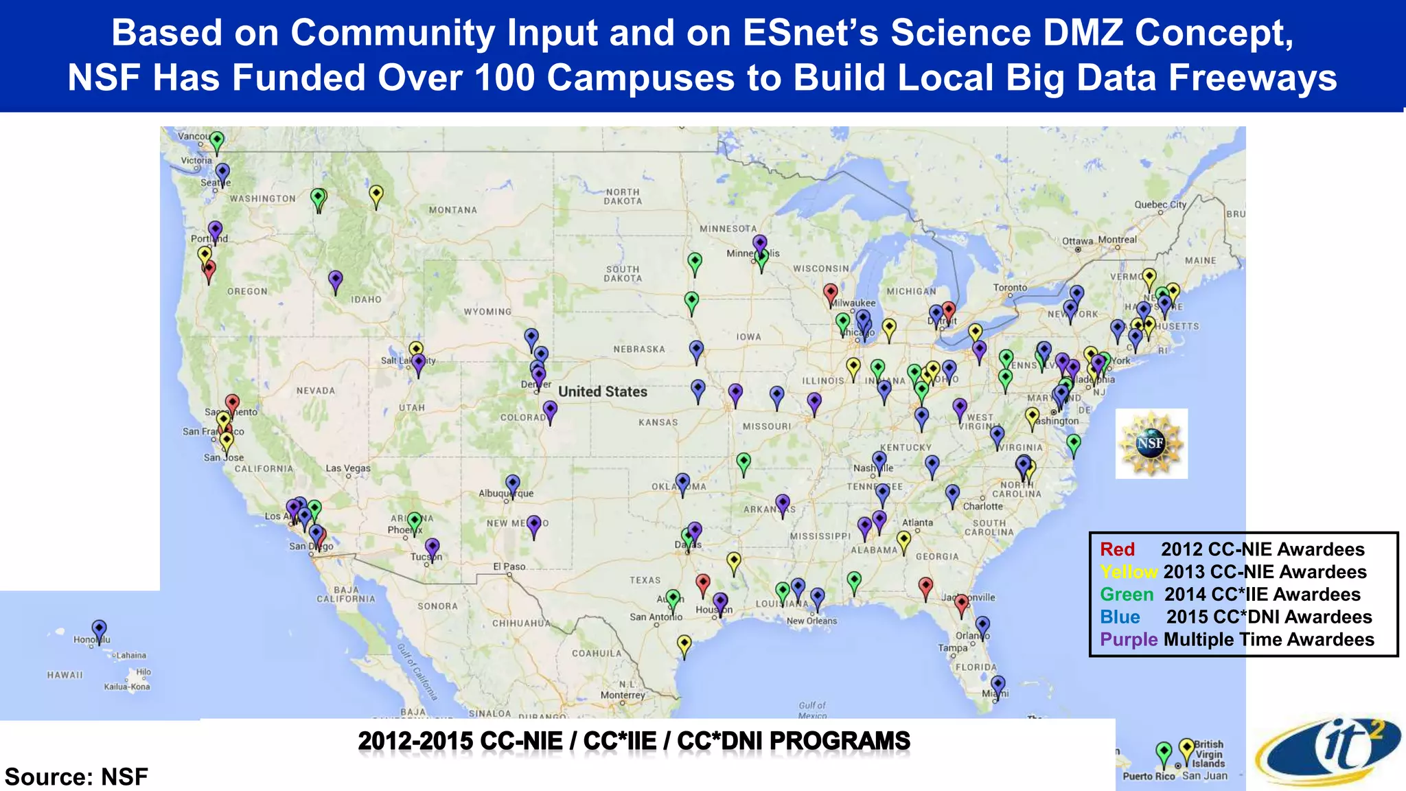 Based on Community Input and on ESnet’s Science DMZ Concept,
NSF Has Funded Over 100 Campuses to Build Local Big Data Freeways
Red 2012 CC-NIE Awardees
Yellow 2013 CC-NIE Awardees
Green 2014 CC*IIE Awardees
Blue 2015 CC*DNI Awardees
Purple Multiple Time Awardees
Source: NSF
 