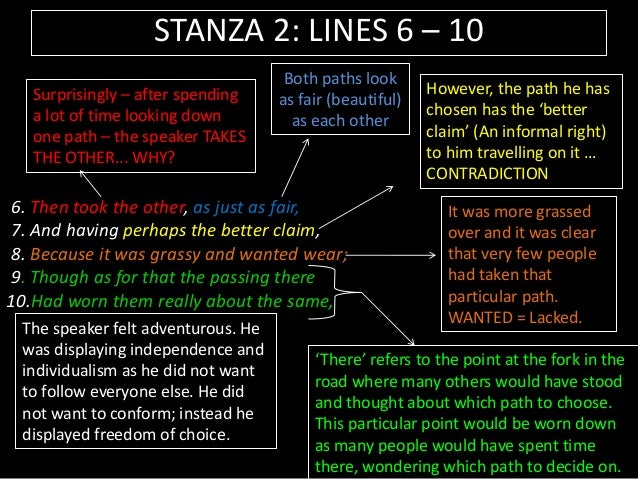 The Road Not Taken Robert Frost