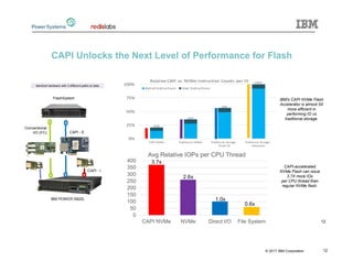 RedisConf17 - Redis Enterprise on IBM Power Systems | PDF