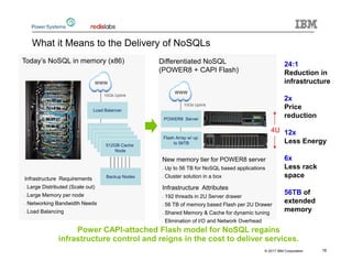 RedisConf17 - Redis Enterprise on IBM Power Systems | PPT