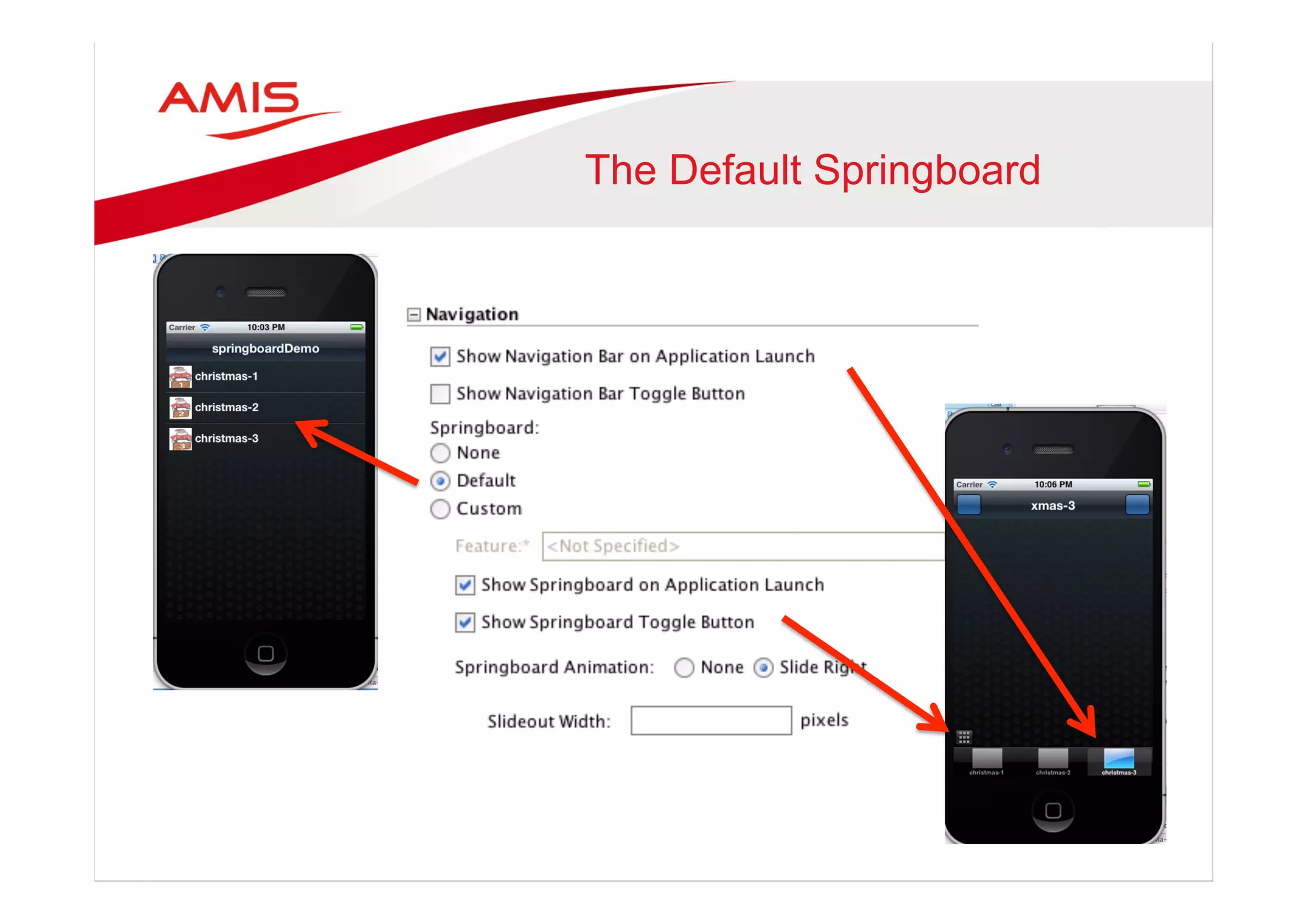 The Default Springboard
 