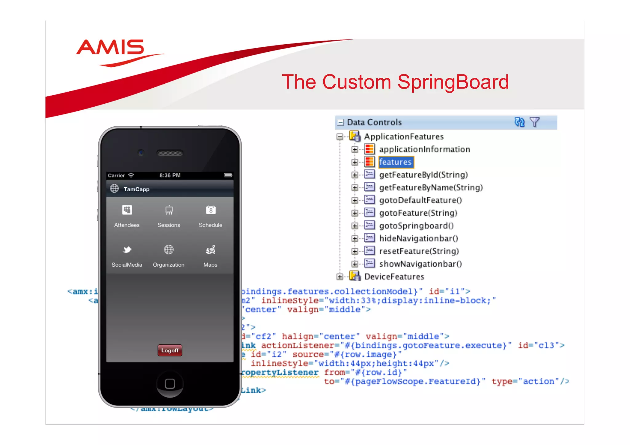 The Custom SpringBoard
 