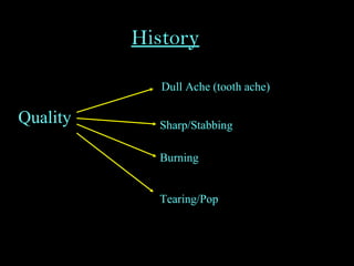 History
Quality
Dull Ache (tooth ache)
Sharp/Stabbing
Burning
Tearing/Pop
 