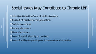 Social Issues May Contribute to Chronic LBP
¶Job dissatisfaction/loss of ability to work
¶Pursuit of disability compensation
¶Substance abuse
¶Family dynamics
¶Financial issues
¶Loss of social identity or context
¶Loss of ability to participate in recreational activities
 