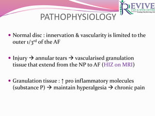 PATHOPHYSIOLOGY
 Normal disc : innervation & vascularity is limited to the
outer 1/3rd of the AF
 Injury  annular tears  vascularised granulation
tissue that extend from the NP to AF (HIZ on MRI)
 Granulation tissue : ↑ pro inflammatory molecules
(substance P)  maintain hyperalgesia  chronic pain
 