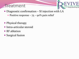 Treatment
 Diagnostic confirmation – SI injection with LA
 Positive response – 75 – 90% pain relief
 Physical therapy
 Intra-articular steroid
 RF ablation
 Surgical fusion
 
